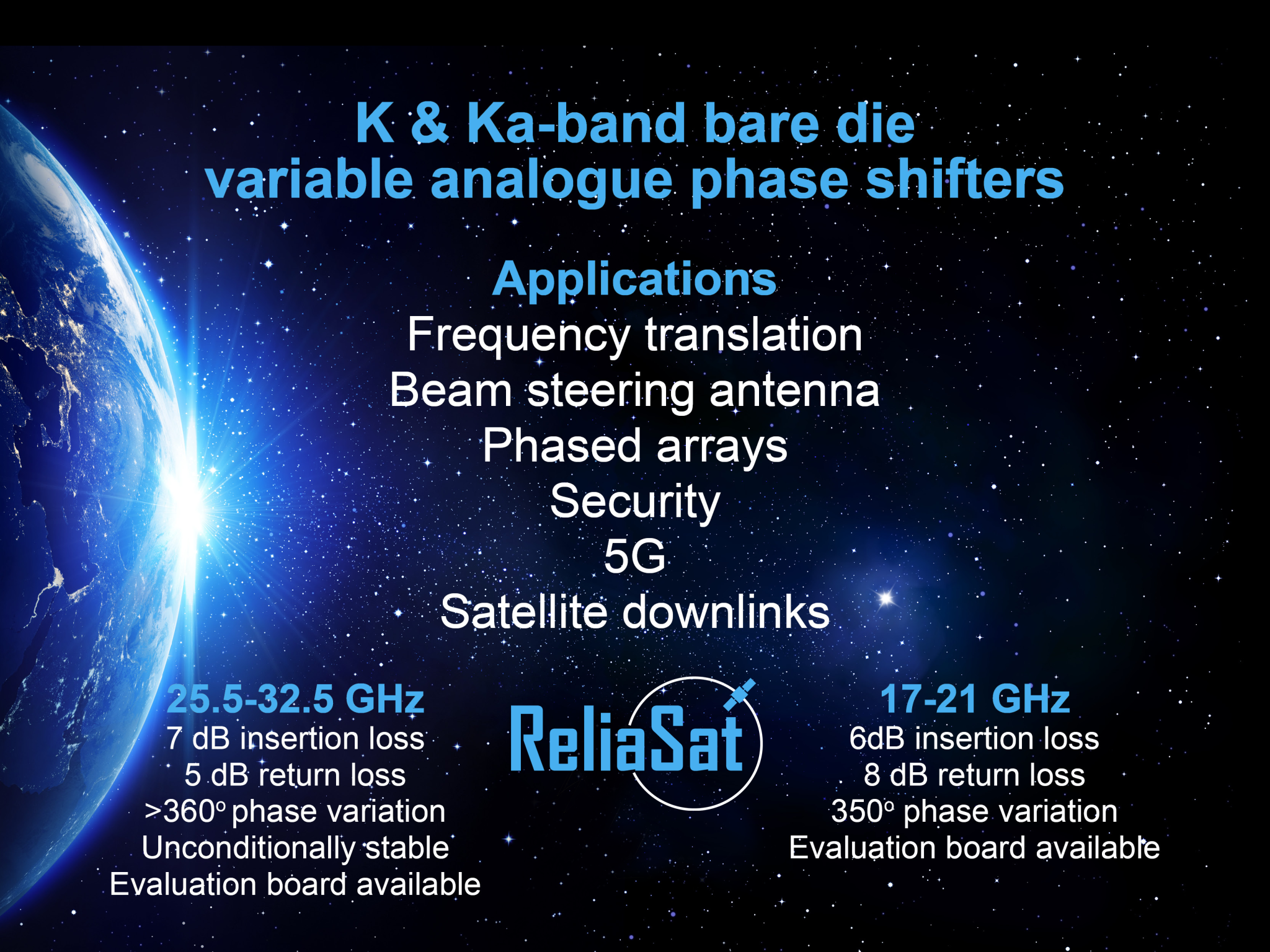 Kバンド/Kaバンド　ミリ波　アナログ可変移相器/フェーズシフタ