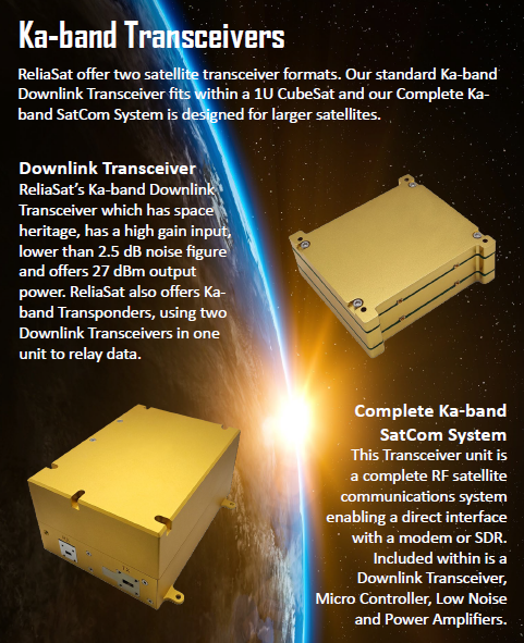 SatCom Kaバンド　トランシーバー